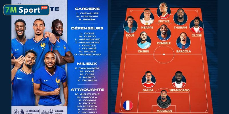 Đội tuyển Pháp bước vào World Cup 2026 với khát khao bảo vệ ngôi vương và khẳng định vị thế độc tôn Đội tuyển Pháp bước vào World Cup 2026 với khát khao bảo vệ ngôi vương và khẳng định vị thế độc tôn