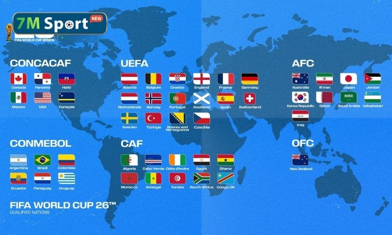 Thị trường cá cược soi kèo nhà cái World Cup 2026 đang nóng hơn bao giờ hết